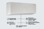 Настенная сплит-система Rovex RS-12CBS5 PRO Inverter серая