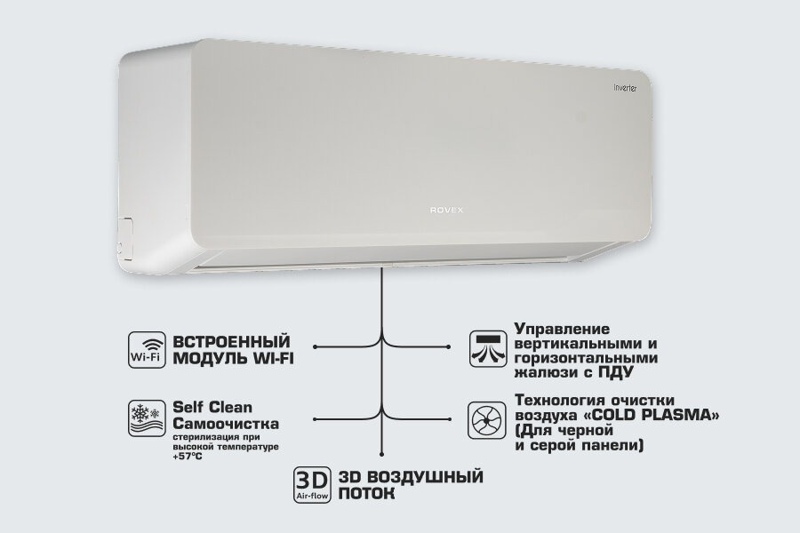 Настенная сплит-система Rovex RS-09CBS5 PRO Inverter чёрная