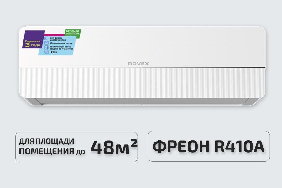 Настенная сплит-система Rovex RS-18CST5 Unite