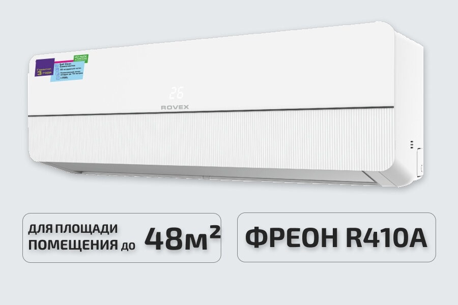 Настенная сплит-система Rovex RS-18CST5 Unite